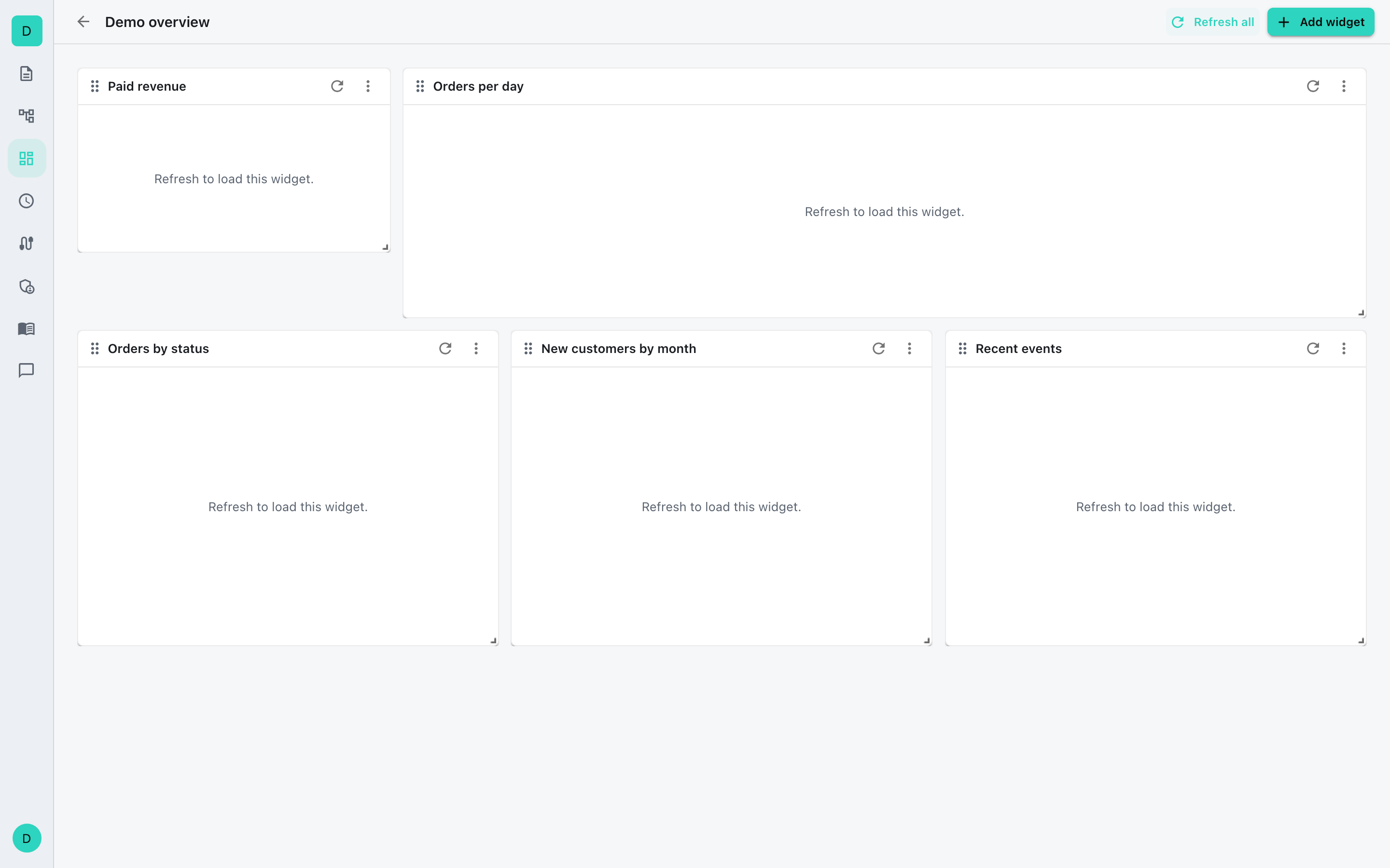 Dashboards from queries you already wrote